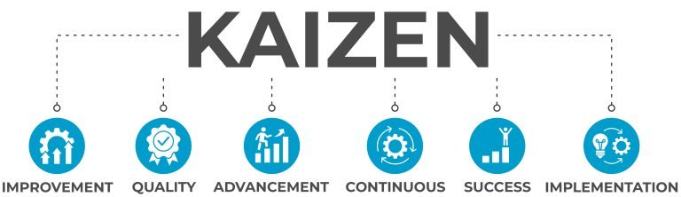 Kaizen toilet seats G SYSTEMS CO.